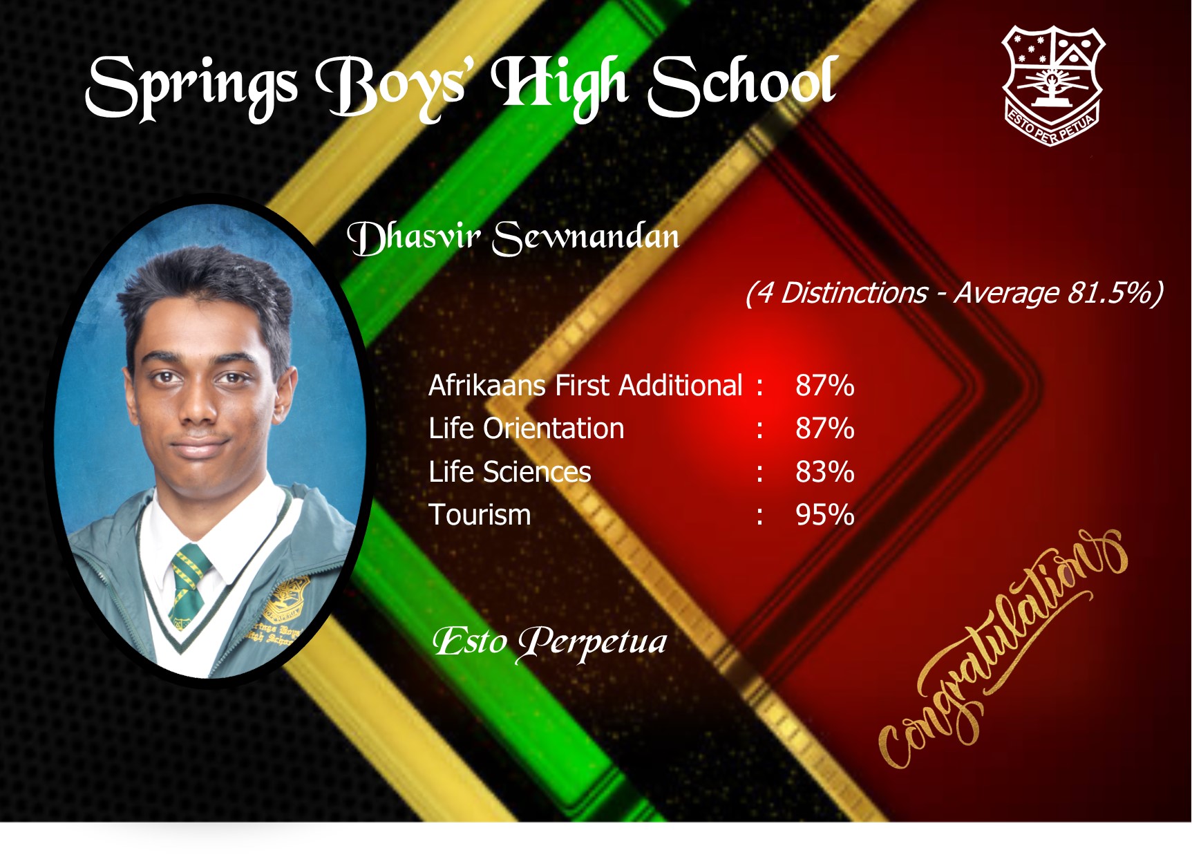 2021 NSC Top Academic Achievers - Springs Boys' High School